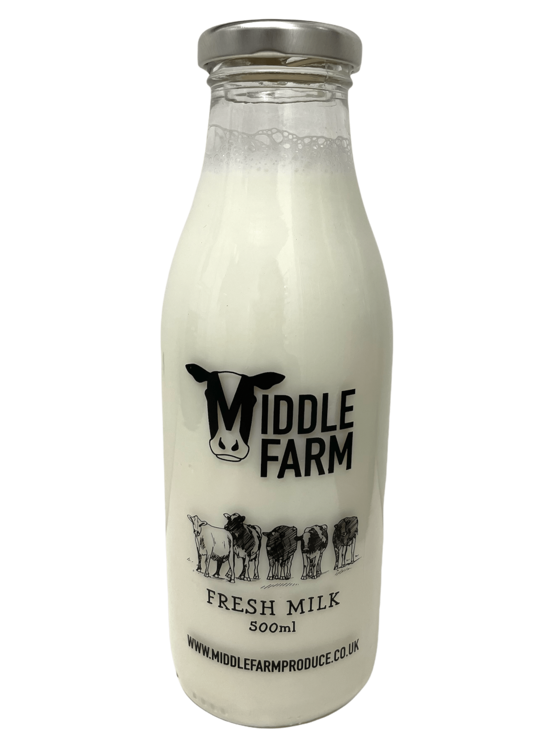 Middle Farm - Kelis.info